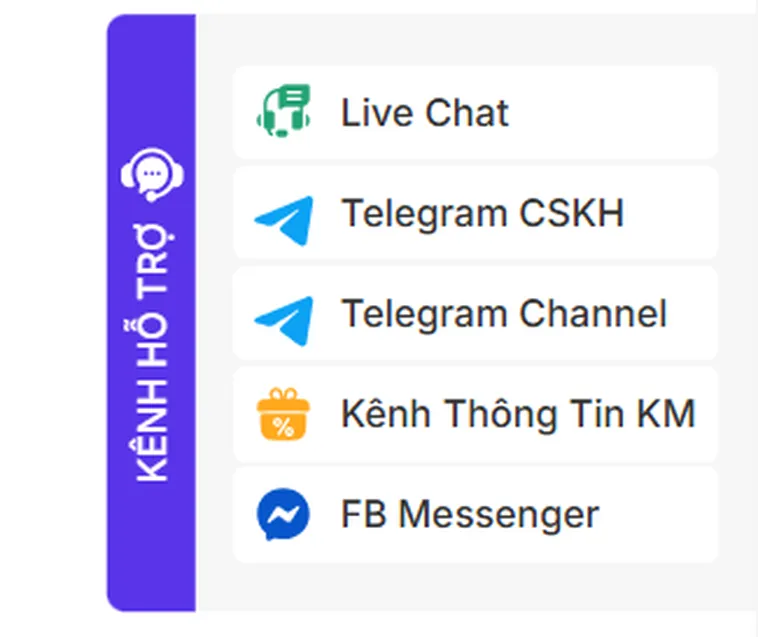 Hệ Thống Hỗ Trợ Người Chơi Hoàn Toàn Miễn Phí Và Tận Tâm Luôn Phục Vụ 24/7